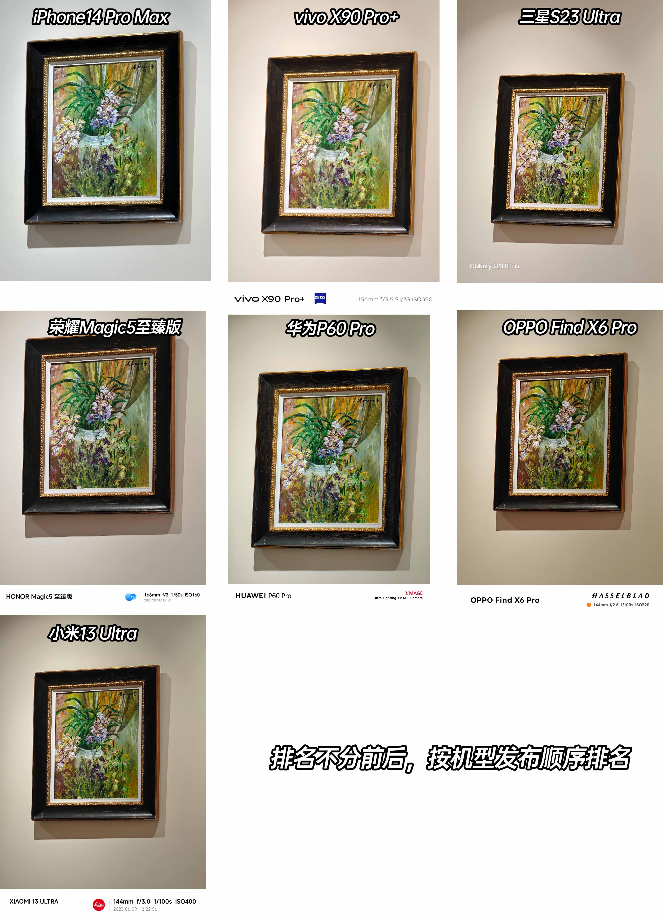 2022各大旗舰机横评,2020十大旗舰机皇排行榜