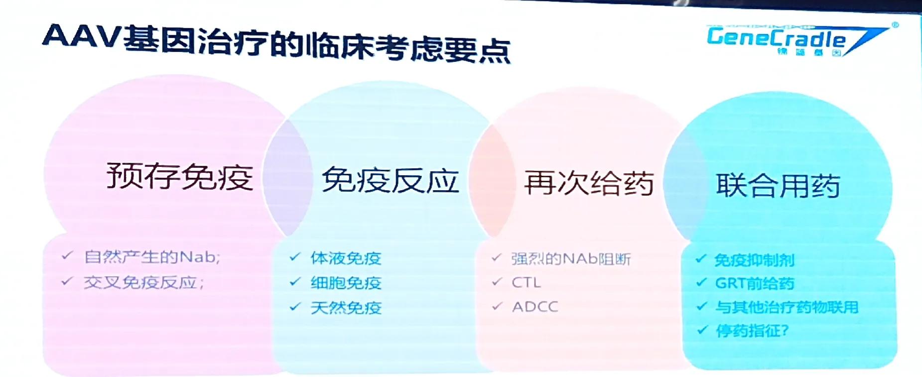 行业分析与评估,行业分析专业