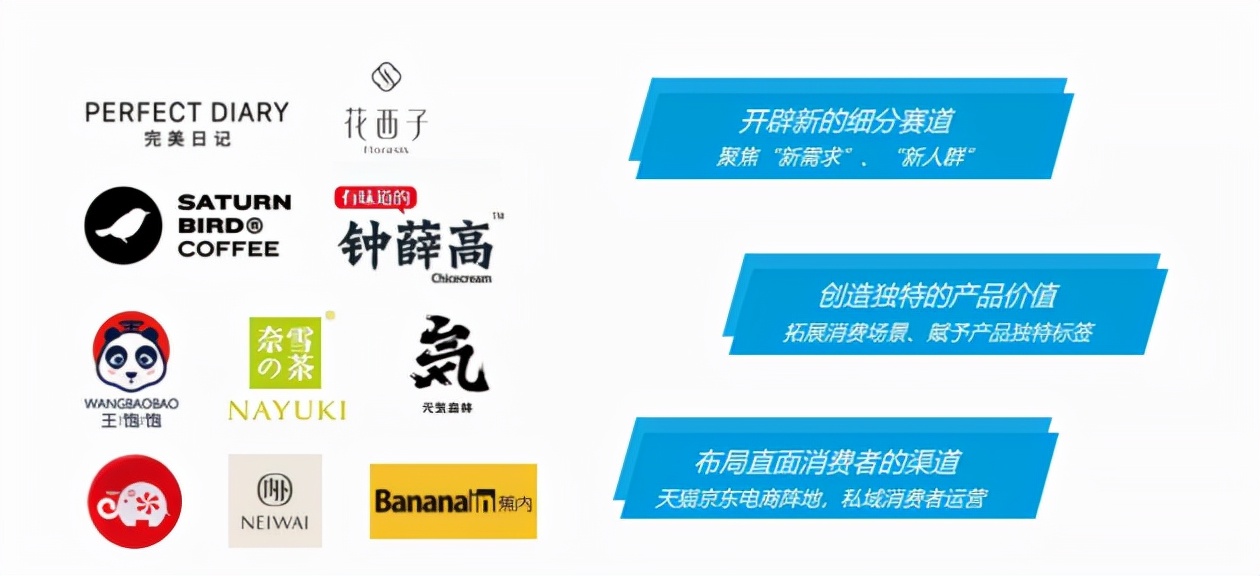 悠易互通上市,悠易互通