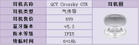 开放式蓝牙耳机推荐2023最新款,2024年无线蓝牙耳机推荐清单