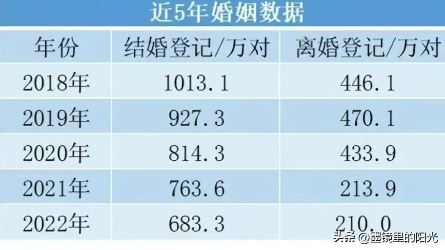 疫情过后大学生回乡创业,疫情后的返乡创业