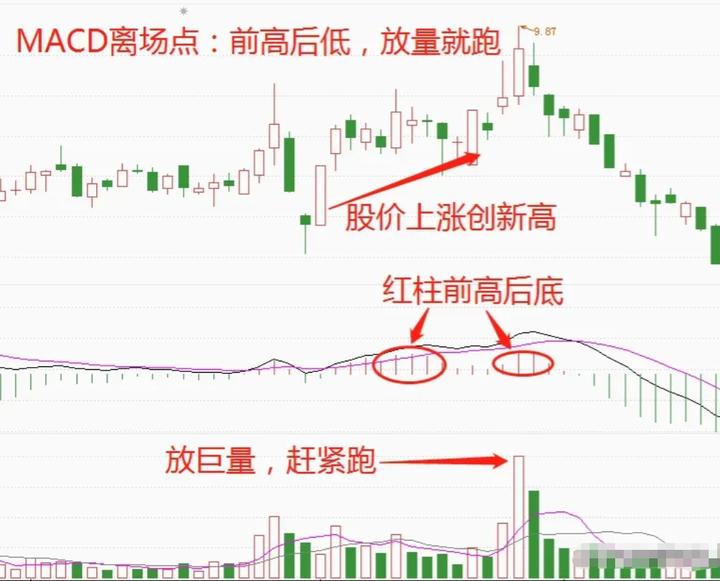炒股能赚到钱才是真本事,炒股到底该怎么做才能赚钱