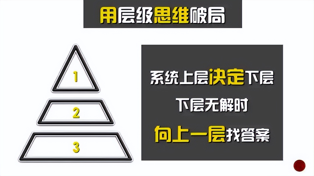 目标管理smart原则制定职业规划,职业规划长期目标策略措施怎么写
