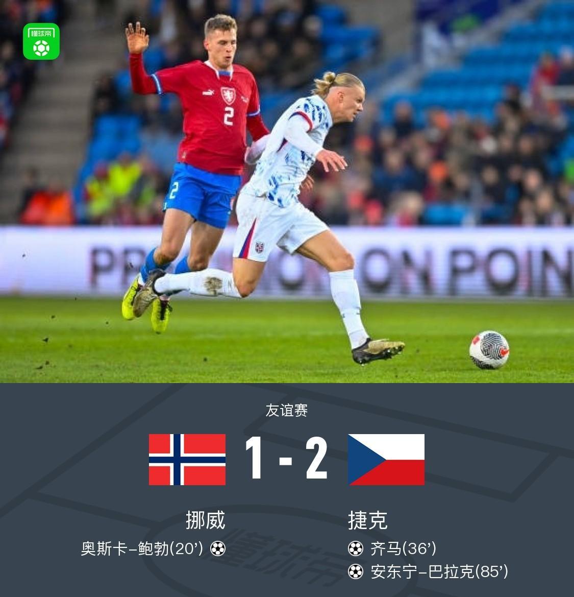 捷克2:0赢荷兰,挪威1-2捷克集锦