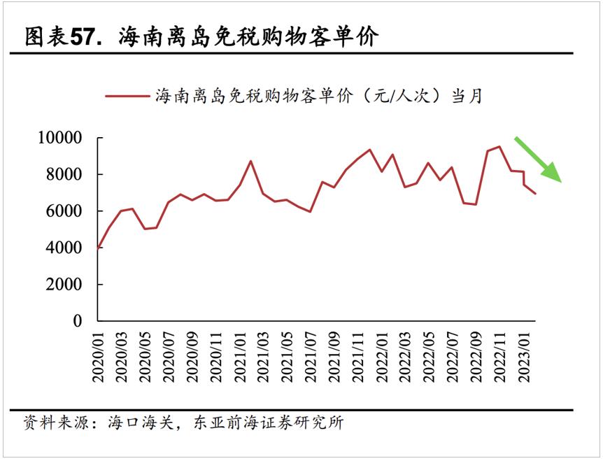 雅诗兰黛为啥现在这么便宜,雅诗兰黛不好用的单品