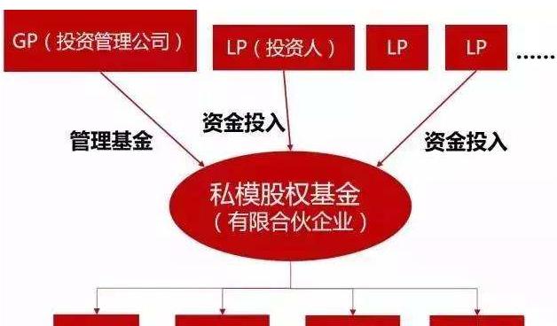 a50etf代码有哪些,a50etf股票代码不一样