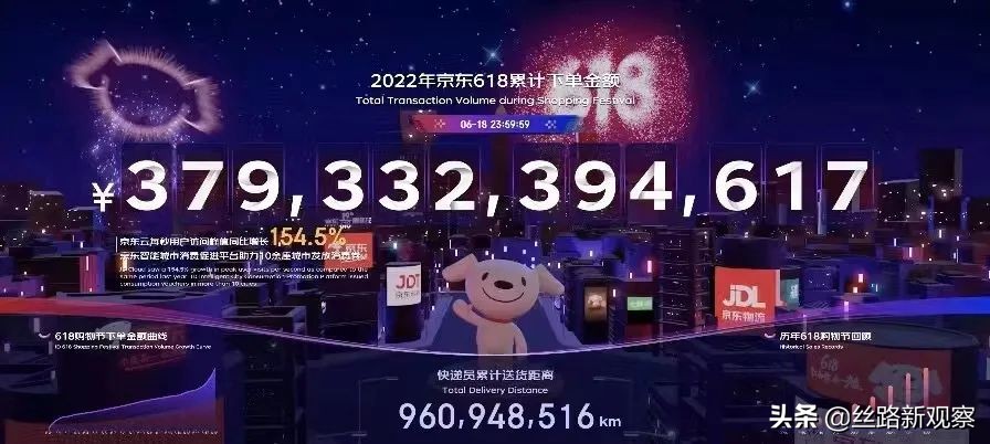 又到剁手季节,又到一年剁手季