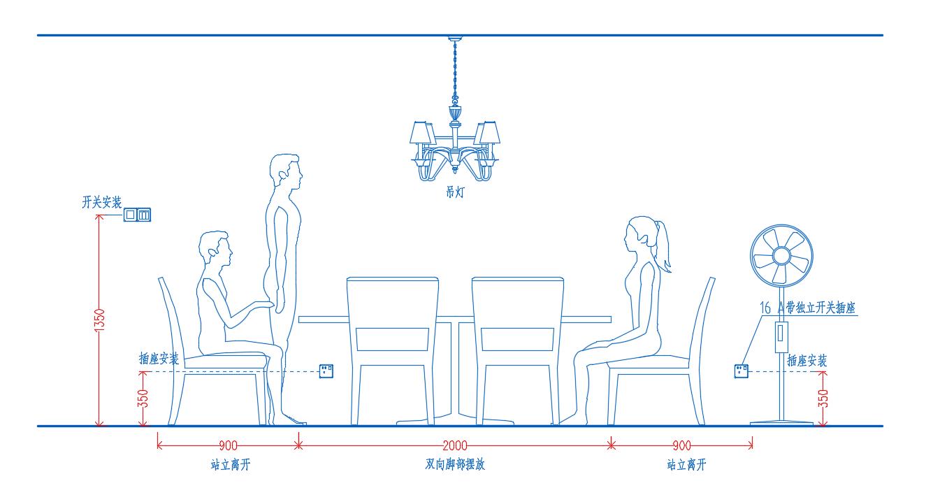 住宅插座平面布置图,住宅插座安装视频