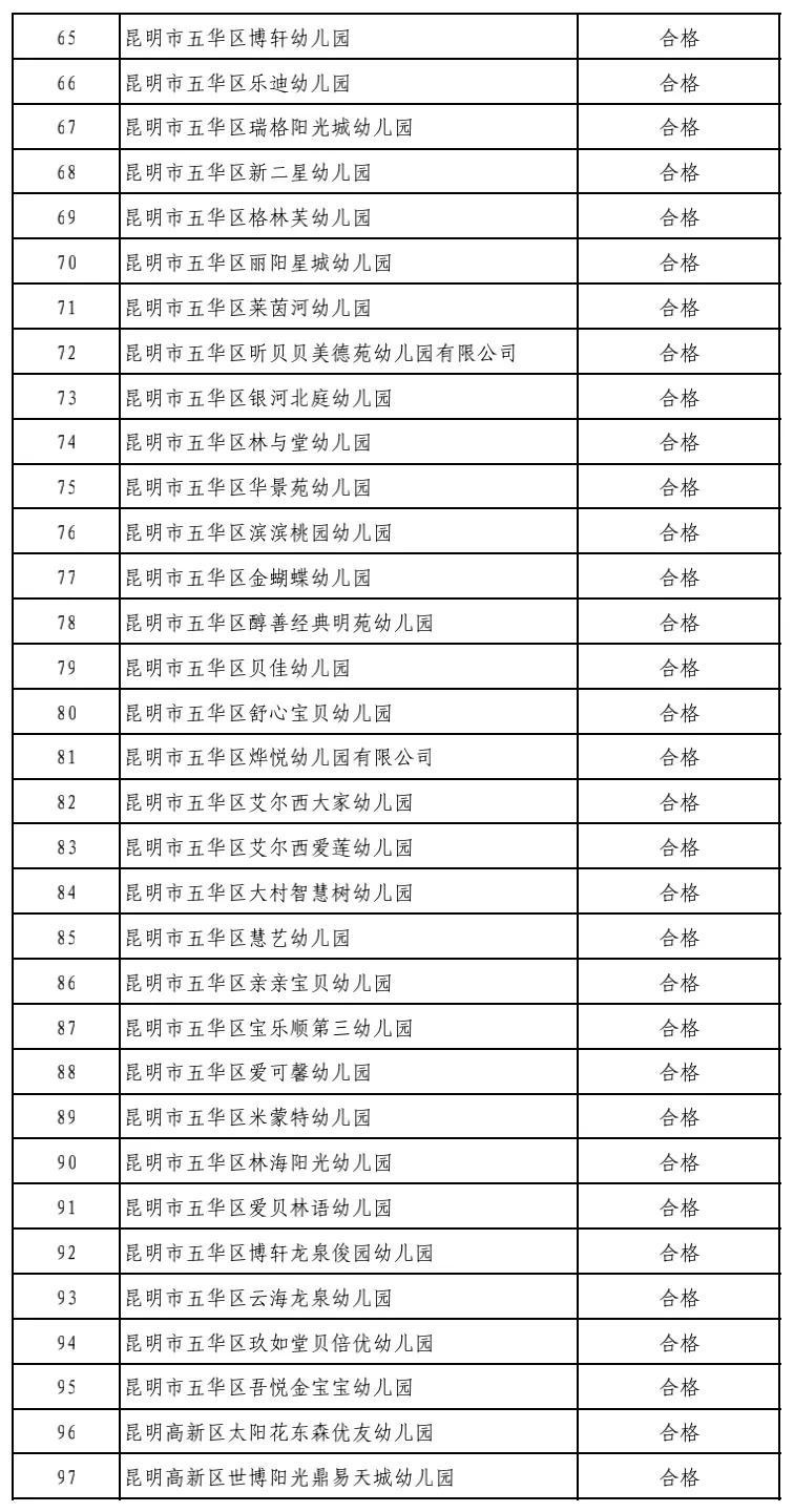 昆明校外培训课英语收费,昆明西山区校外培训