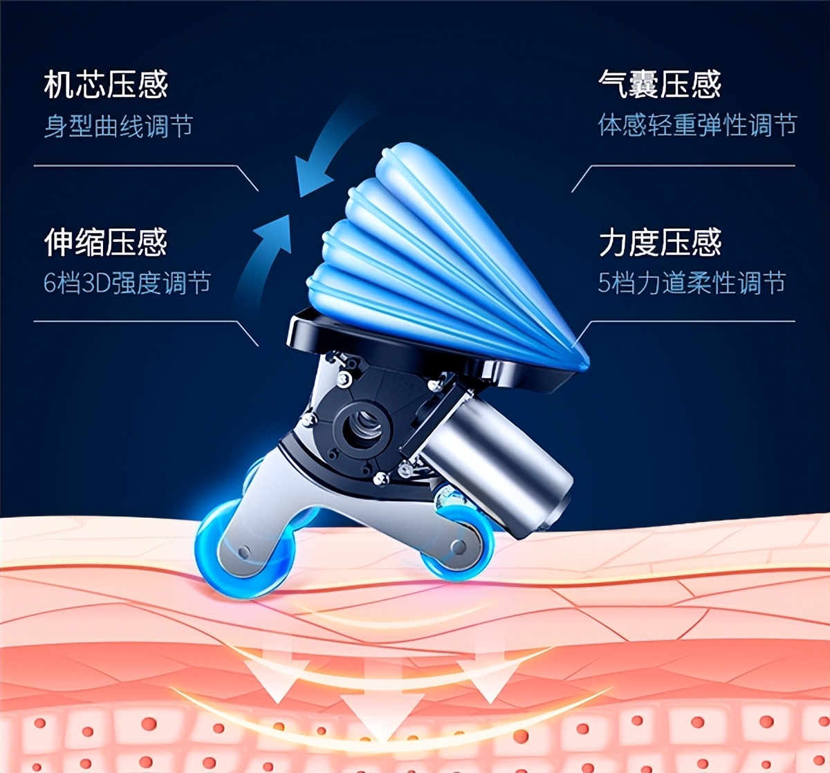 奥佳华7608etn与奥佳华x9哪个更好,奥佳华热销按摩椅