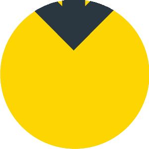 有问题找12315能解决吗,如何在网上向12345反映问题