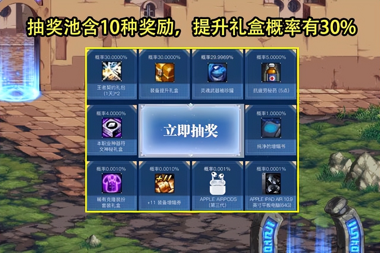 dnf五一礼包七折优惠券送几次,dnf周年庆奖励爆料2023代币券