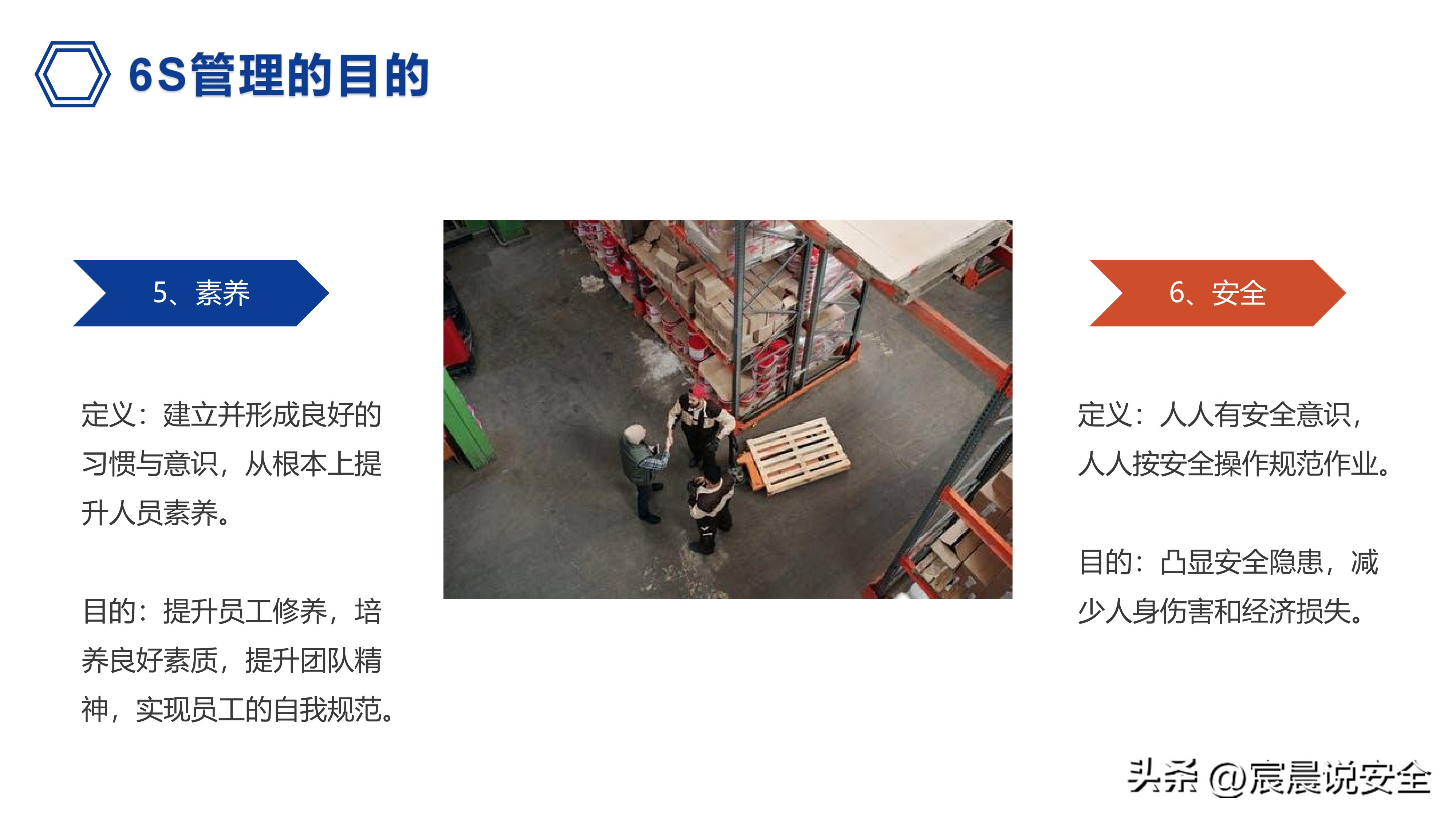 ehs管理体系免费下载,图文并茂解读ehs档案管理制度ppt