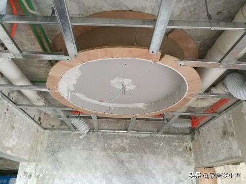 最新最全装修流程的详细步骤,装修前必看的装修流程