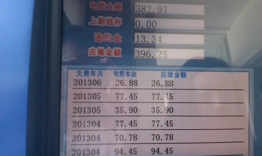 下月起执行新电价居民用电降了吗,新一轮电价调整民用电涨多少