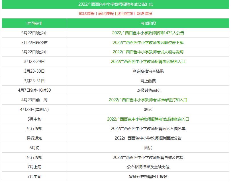 广西教师招聘2022网站,2023广西教师招聘在哪里看