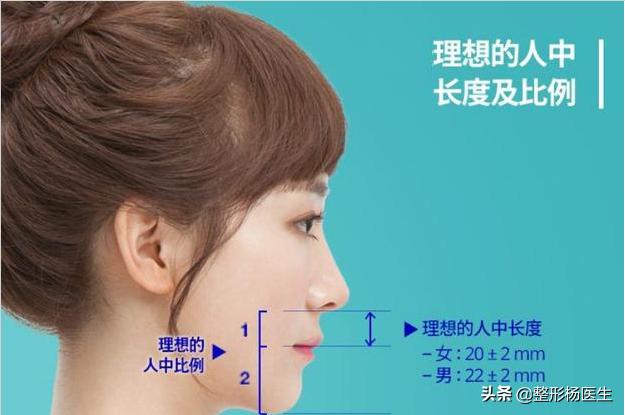 人中太长了好看吗,人中太长显老怎么办