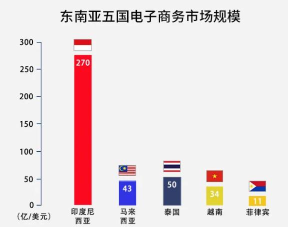 马云跨境支付,马云推动时代进步