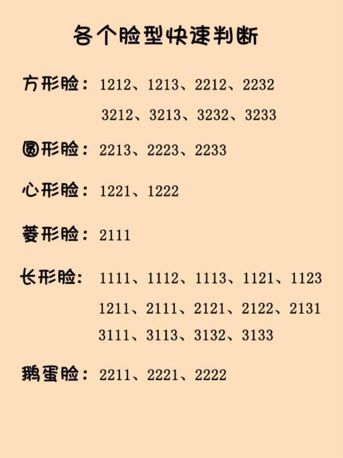 新手如何化妆自然不卡粉,新手如何化妆出无瑕零毛孔的皮肤