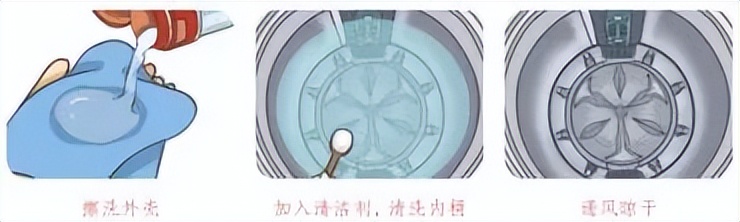 小学寒假劳动清单展示美篇,寒假劳动清单小学