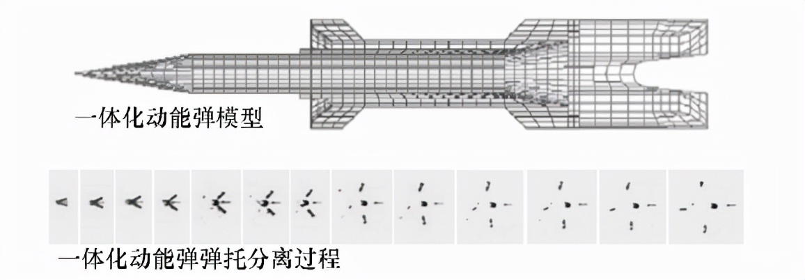 中国海军驱逐舰电磁炮,中国下一代驱逐舰055电磁炮