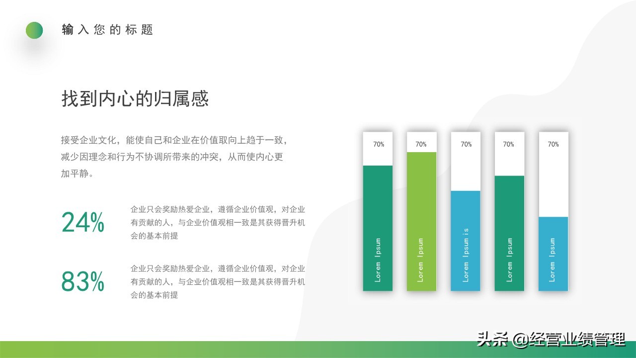 公司企业文化价值观学习,企业文化建设基础知识