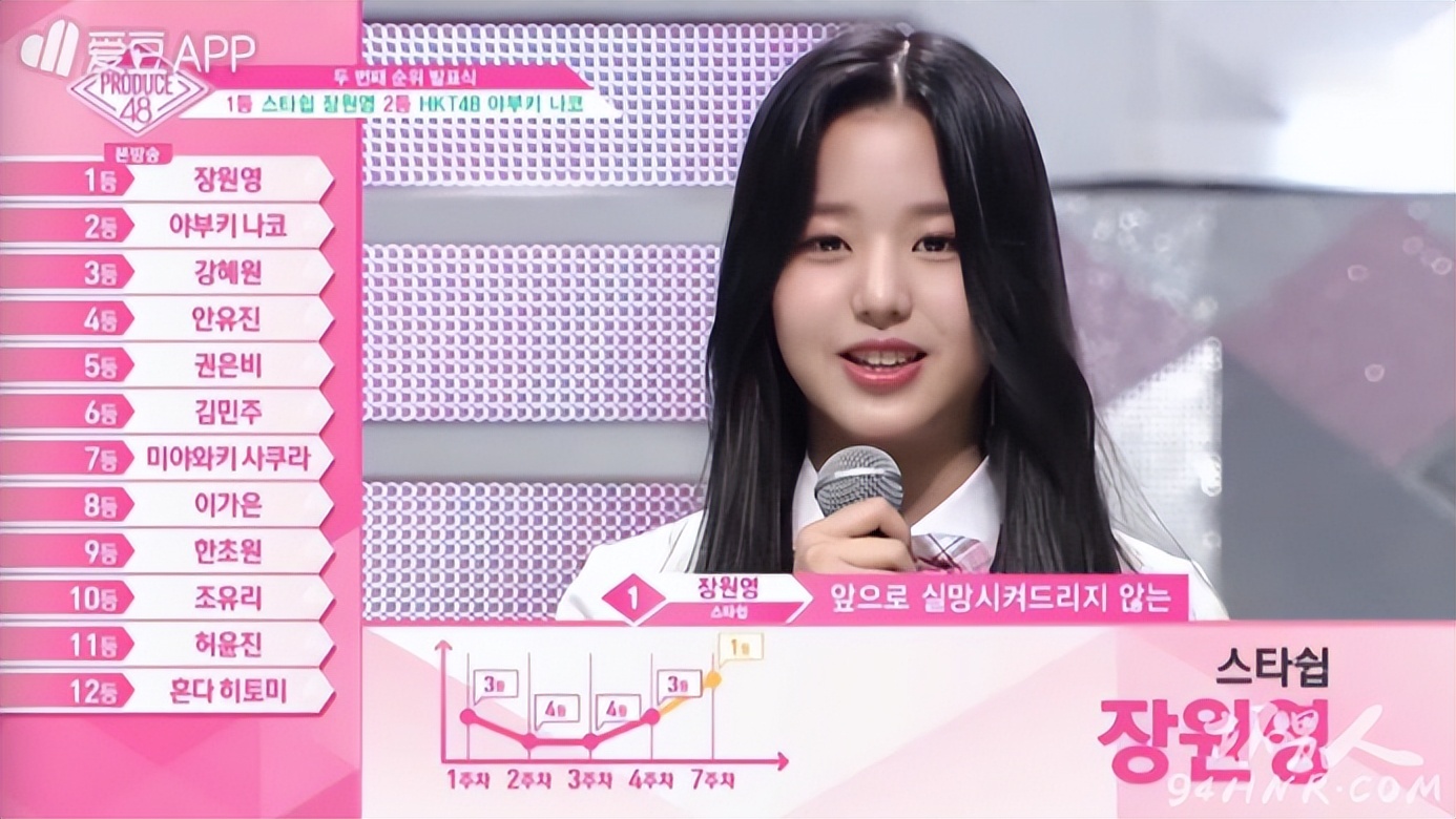 张元英式的韩娱审美是怎样的,张元英韩流审美