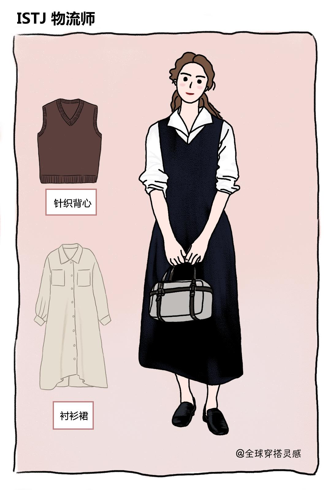 冬季胶囊衣橱必备单品,秋季胶囊衣橱单品预览短视频