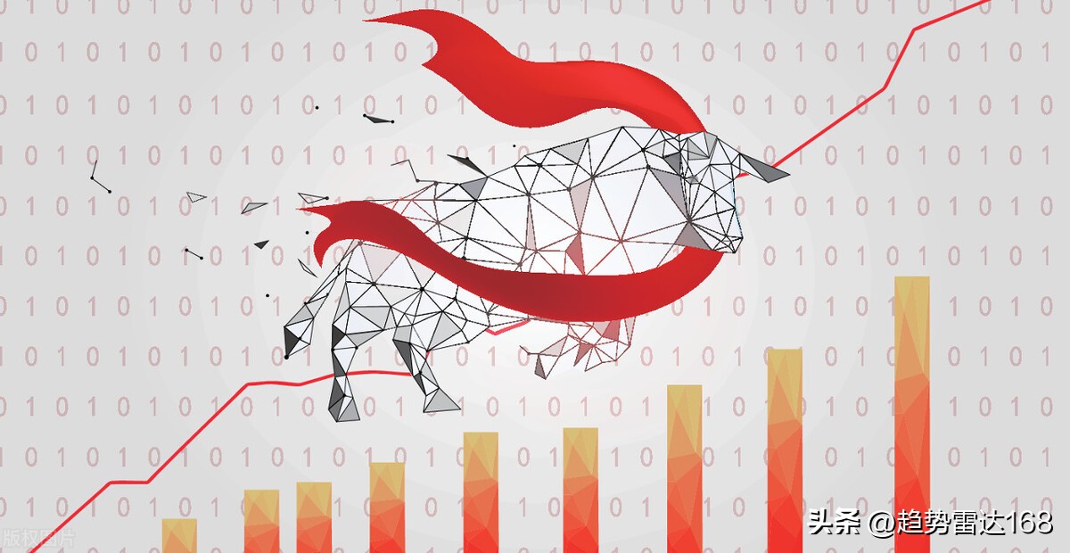 七月开门红a股三大股指大涨,a股明天行情最新走势预测