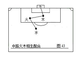 442足球战术讲解版,足球战术与阵型图解书广告