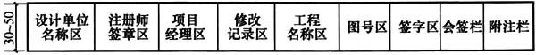房屋建筑制图统一标准规范最新,房屋建筑制图国家标准最新版