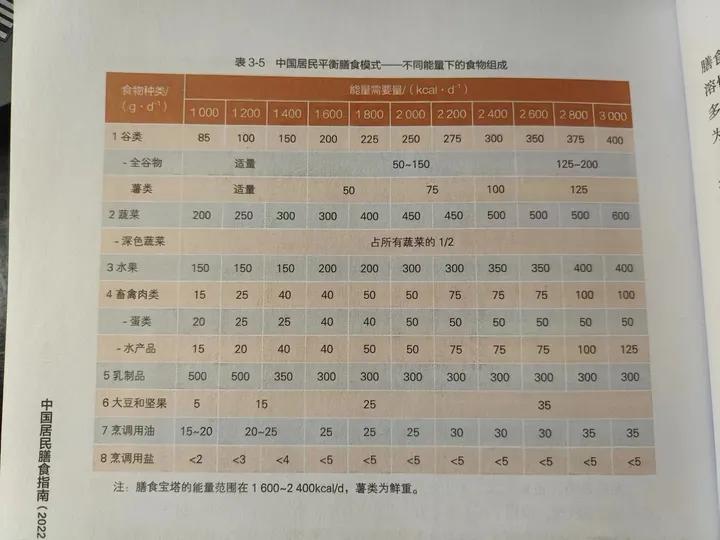 汉堡是不是垃圾食品不白吃,吃货冷知识为啥说汉堡是垃圾食品