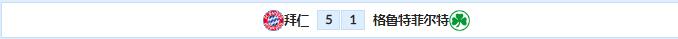 外国扫盘足球比赛,15-16德甲拜仁vs狼堡