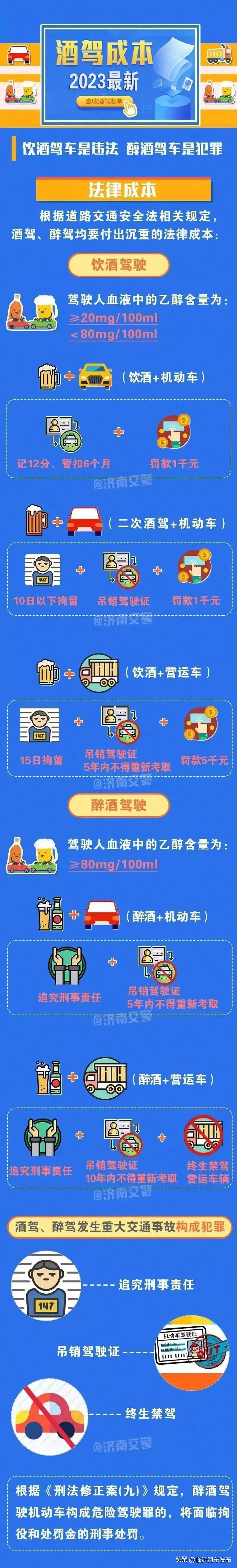 有什么方法降低酒精应对查酒驾,如何快速躲避酒精检测