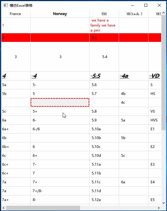 Qt高仿Excel表格组件-冻结列、冻结行、内容自适应和合并单元格