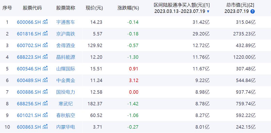 甯屾湜鏄庡ぉa鑲′篃鑳芥尯璧疯嚜宸辩殑鑴婃,甯屾湜浠婂ぉ