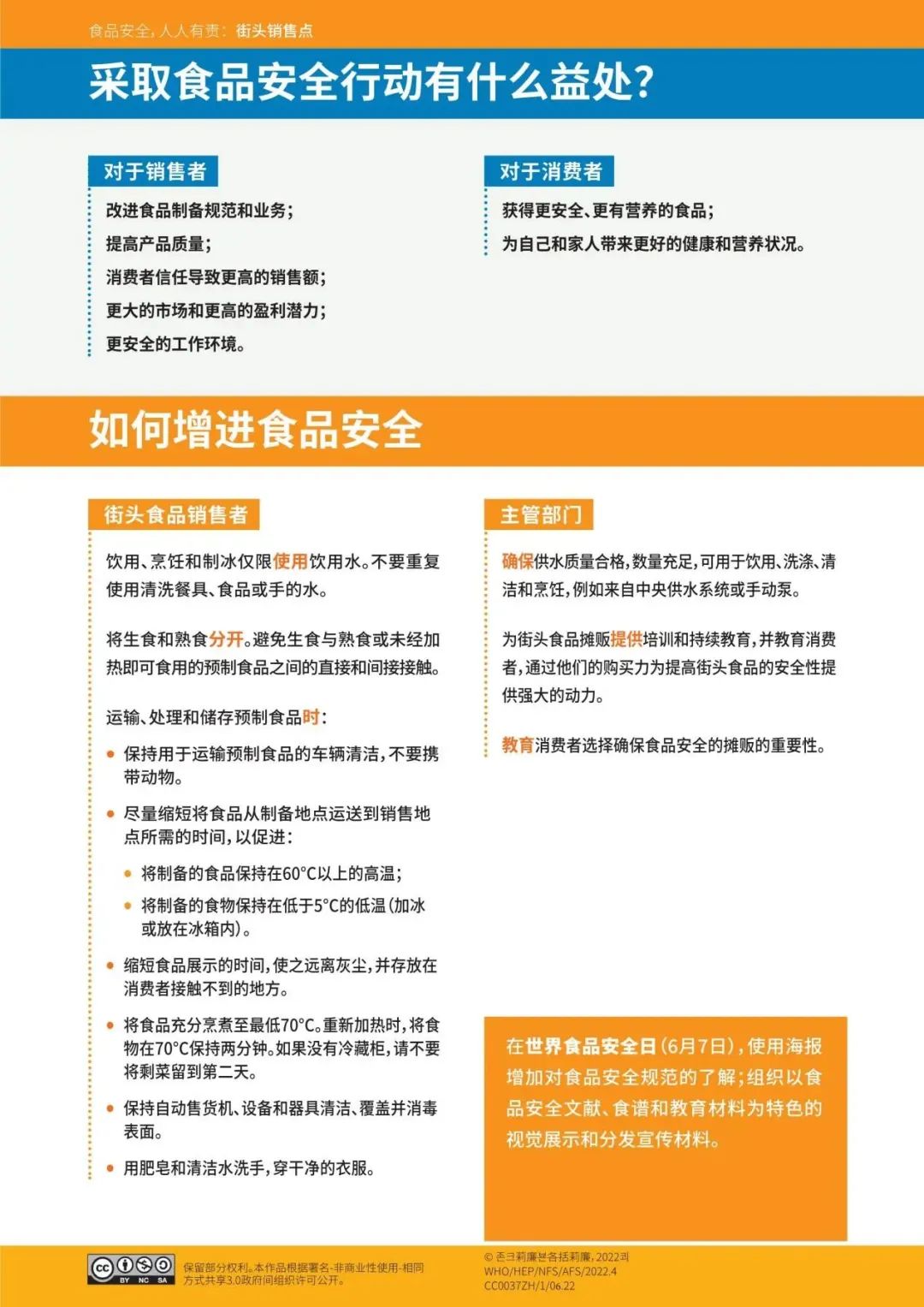 【食品安全】2023年世界食品安全日——食品安全,关乎你我他