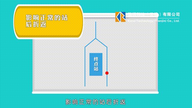 地铁故障处理微课,地铁故障讲解大全图解图片