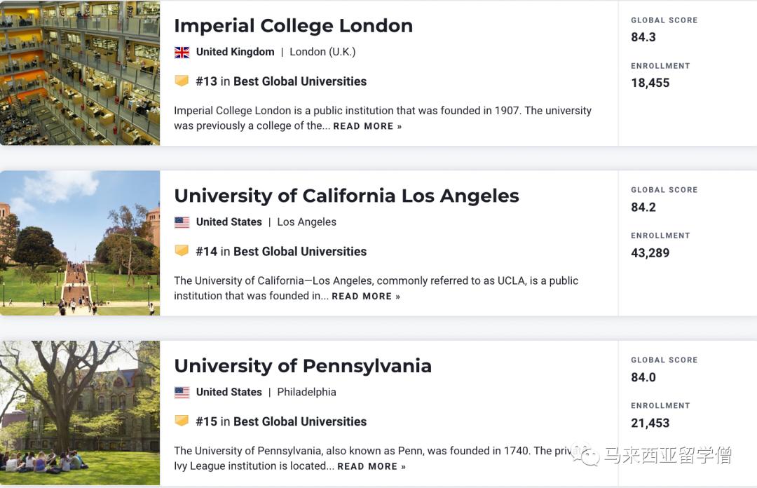 usnews2023世界大学排名完整版,2023qs世界大学排名出炉马来西亚