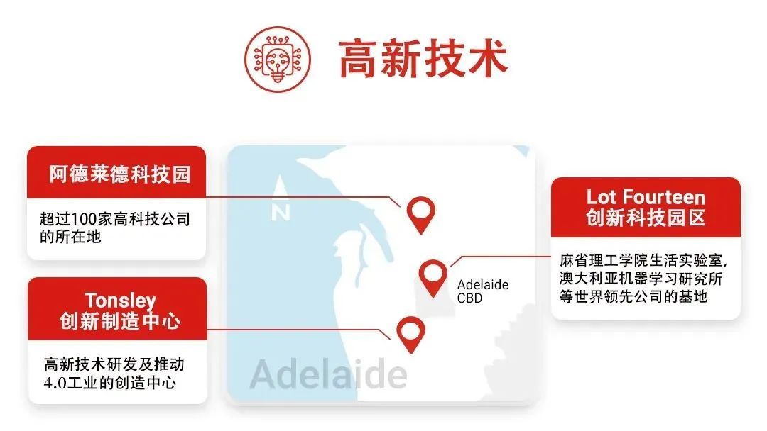 抢占澳洲最紧缺职业1/3席位的IT专业，大好“钱”途就在南澳州！