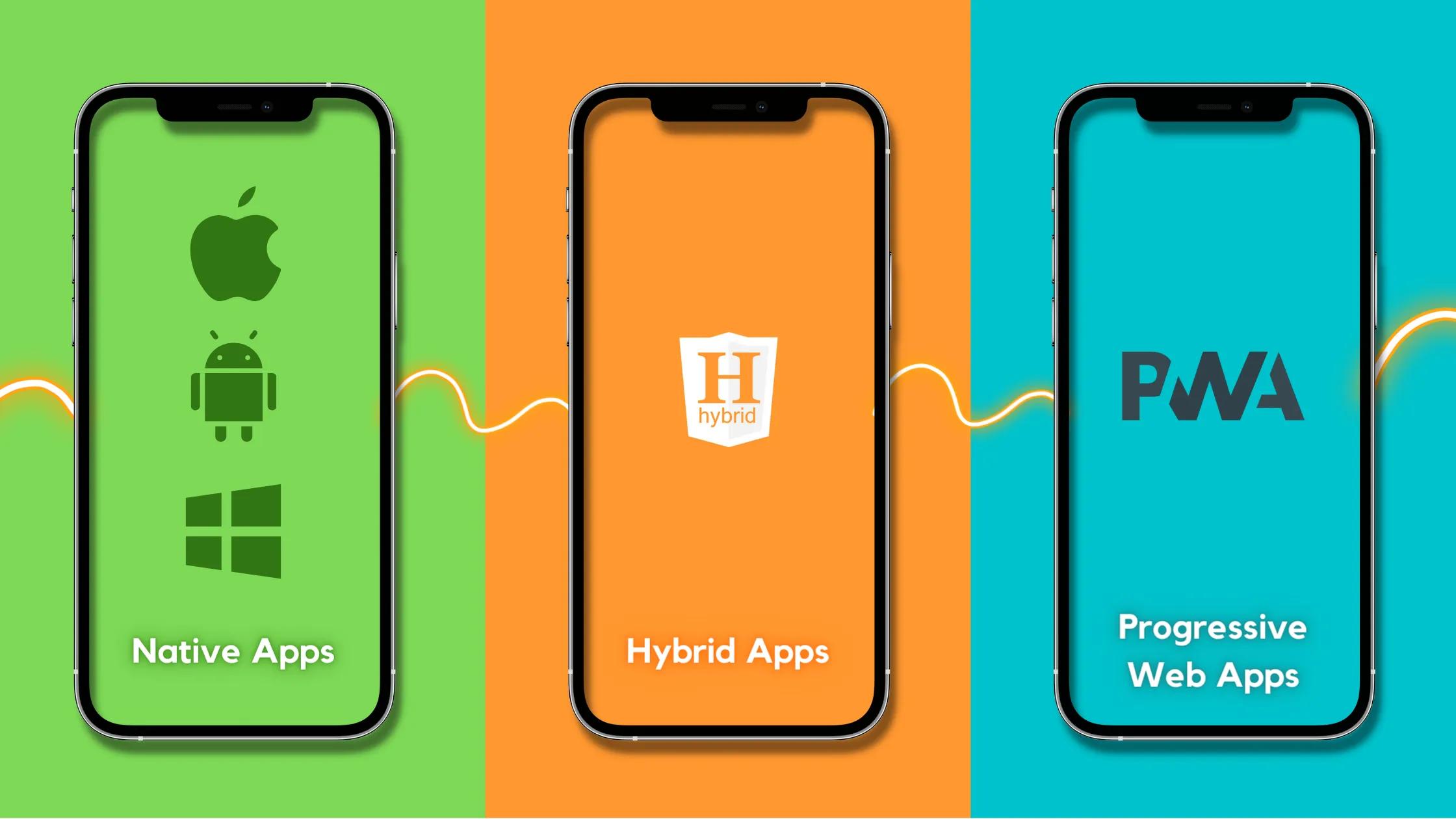 NativeAppvs.PHAvs.PWA谁最适合你的应用?