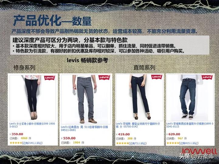 lee官方旗舰店饰品,lee官方旗舰店冬装