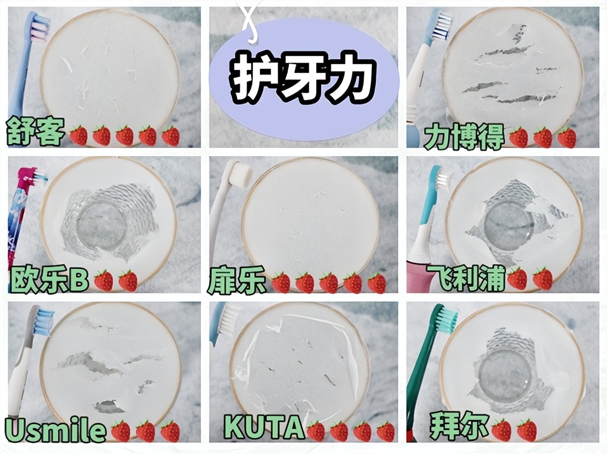 儿童电动牙刷排名前十名3到6岁,电动牙刷对比测评