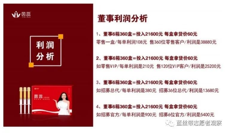 广州丽仕生物旗下茵蕊抑菌凝胶治疗妇科疾病？四级代理涉嫌违法