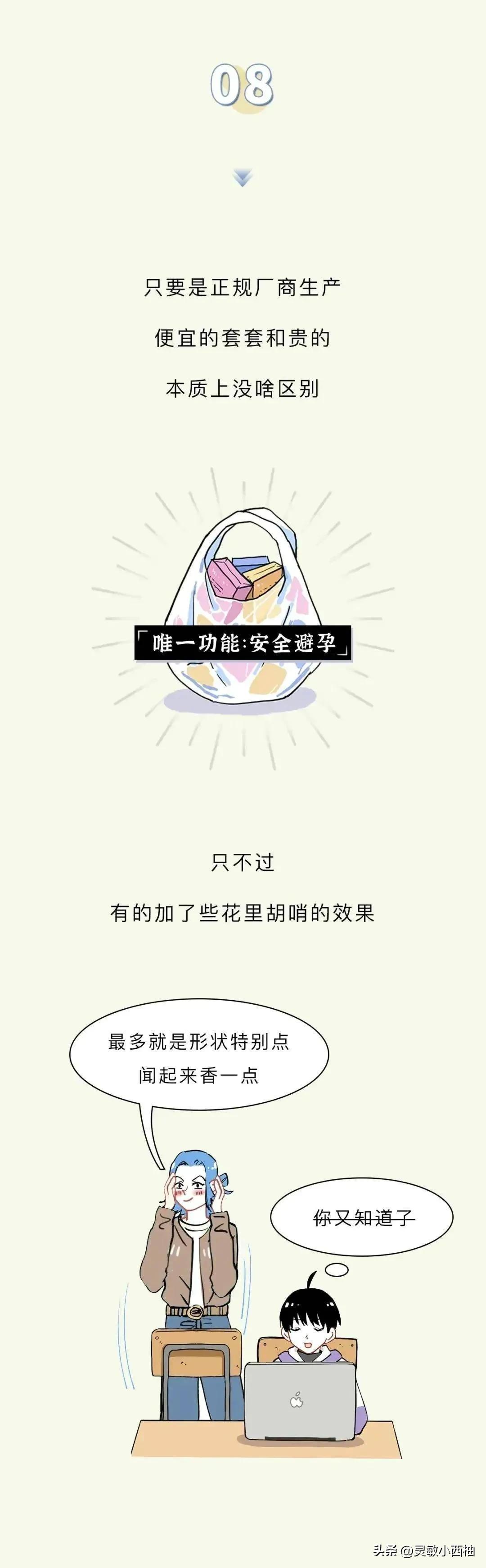 购买避孕套一般是男人还是女人,买男士避孕套注意什么