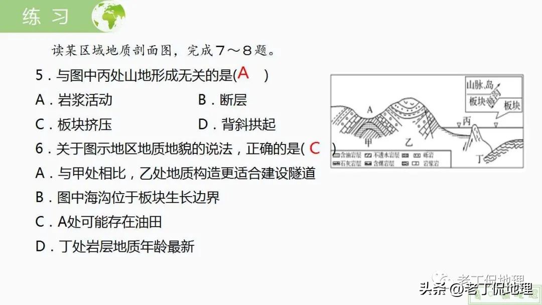 内力与地表形态的变化思维导图,内力作用与常见的地表形态的塑造
