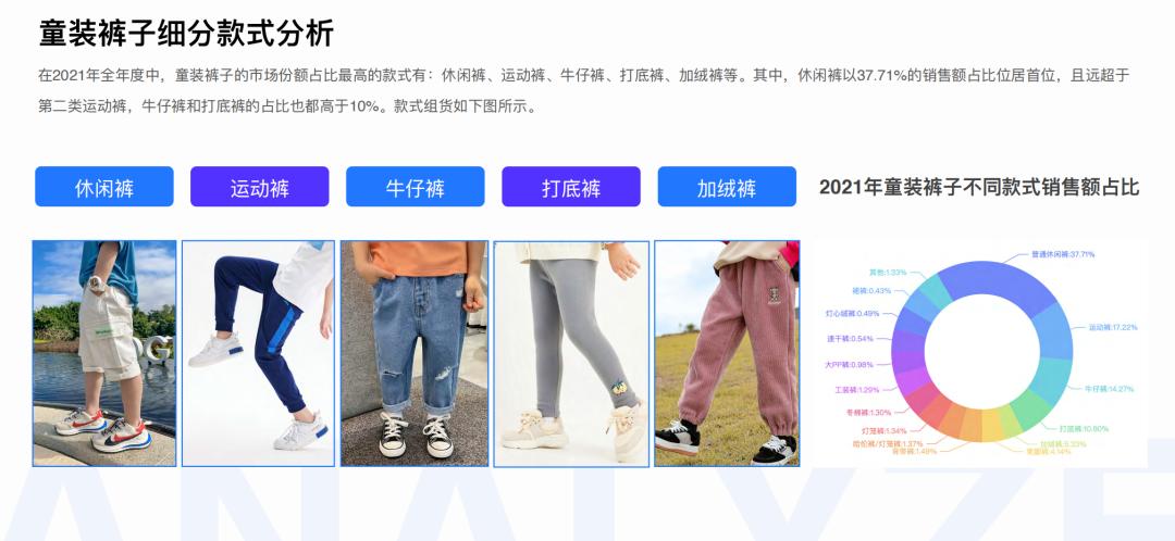 2021年童装服装行业走势,童装服饰行业现状及前景