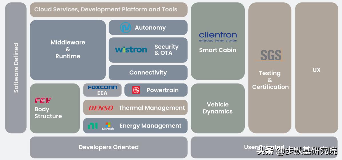 富士康工业富联最新信息,被严重低估的蓝筹富士康股