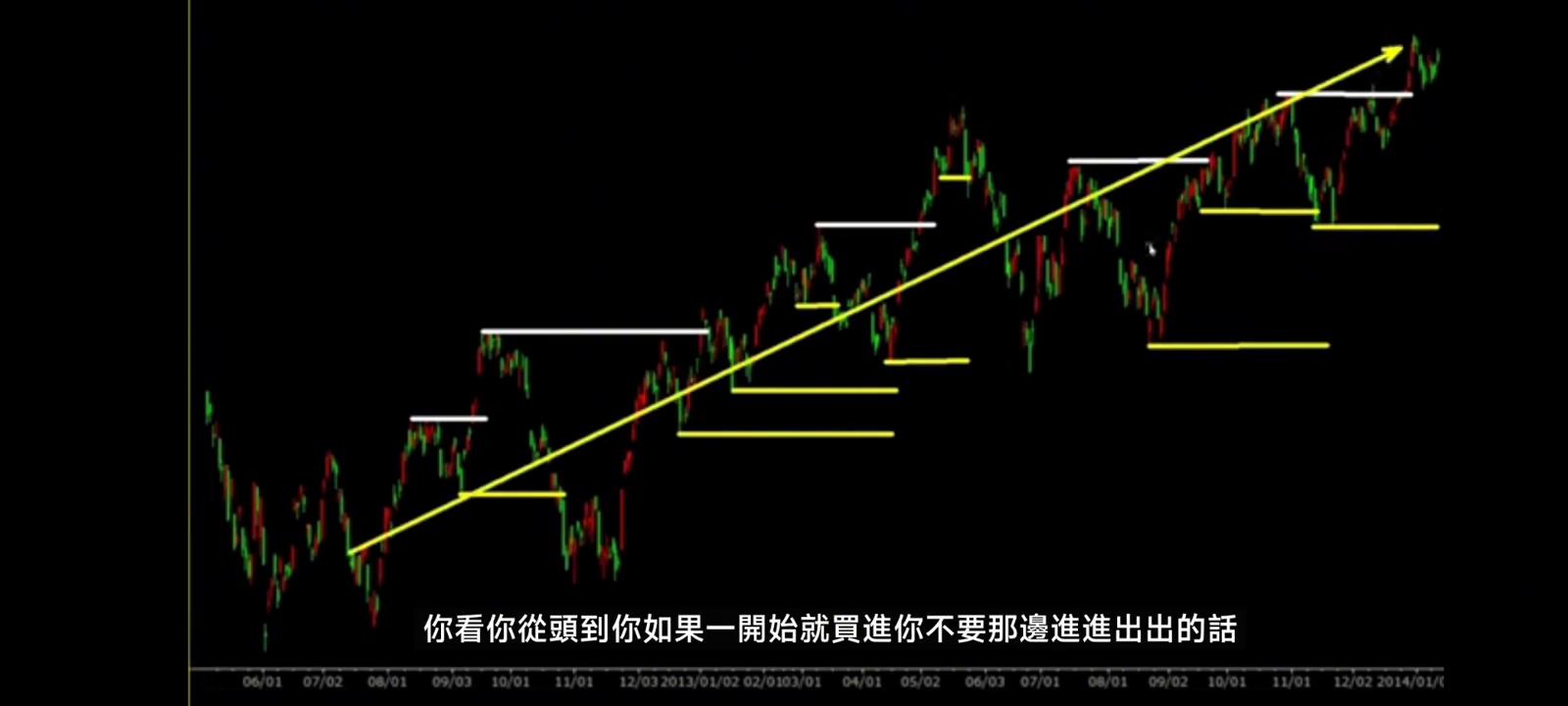 亚当理论靠谱吗,亚当理论能够赚钱吗