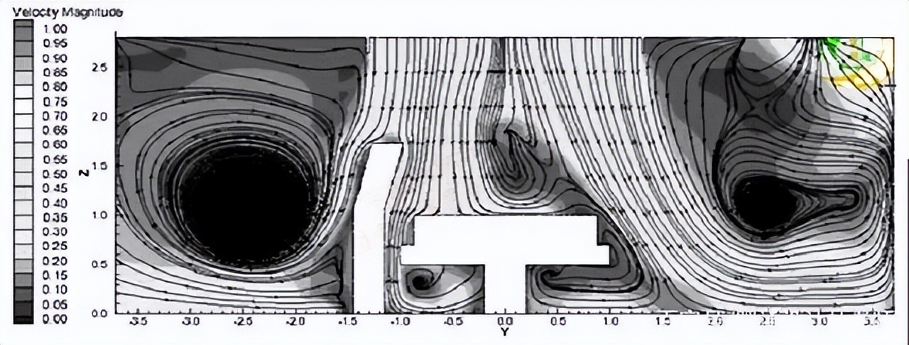 30万级净化手术室空调设计方案,杭州手术室洁净空调设计